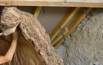 Dovenby pitched roof insulation costs